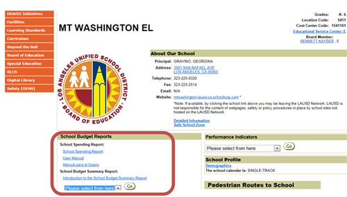 Image of School Budget Reports 